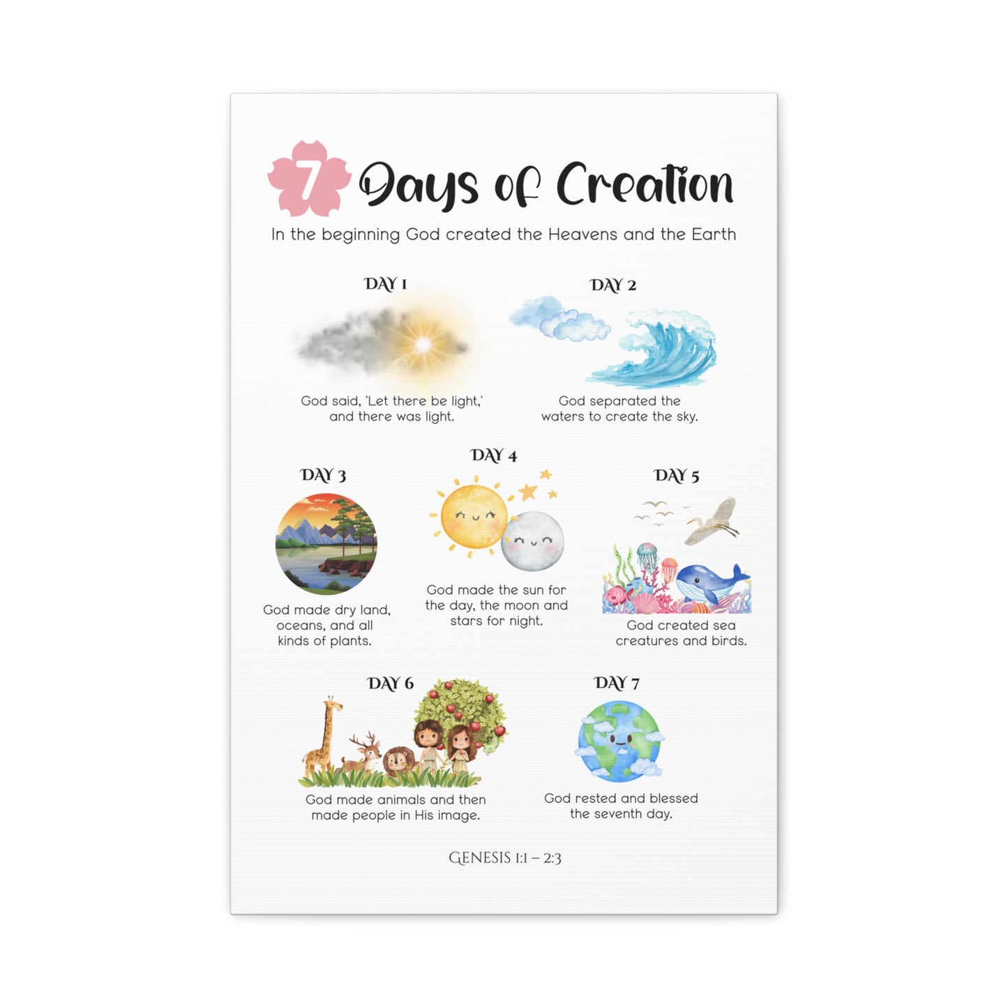 7 Days of Creation